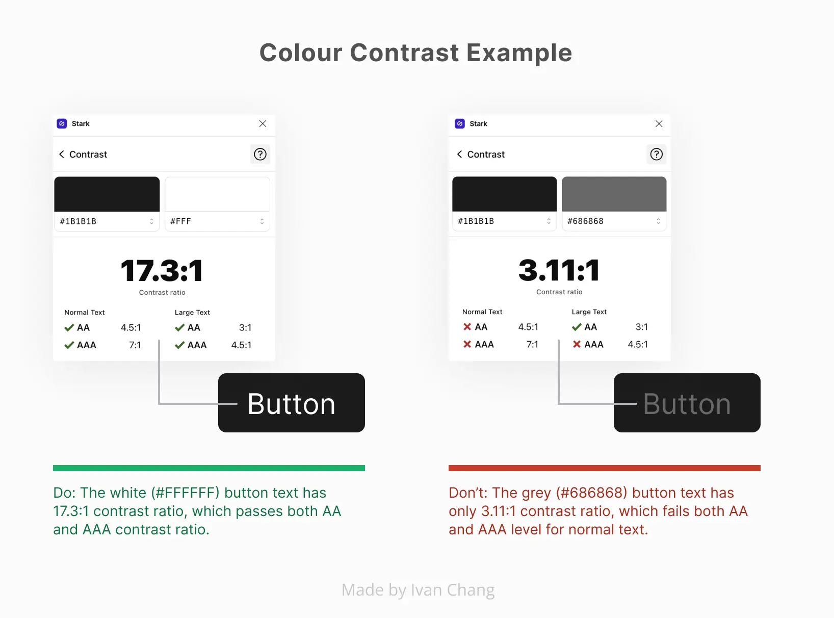 Colour contrast example