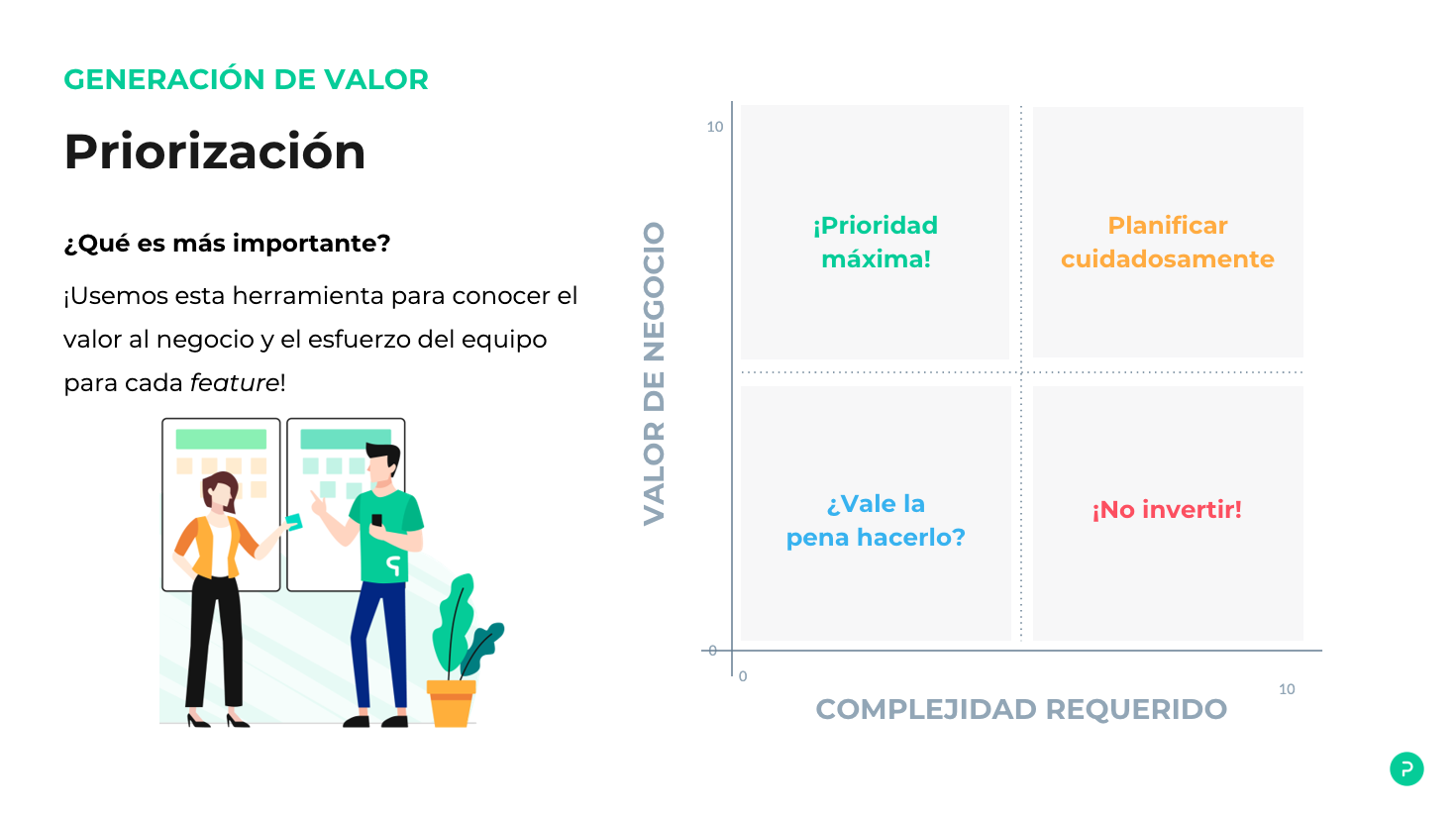 palo it, agile inception