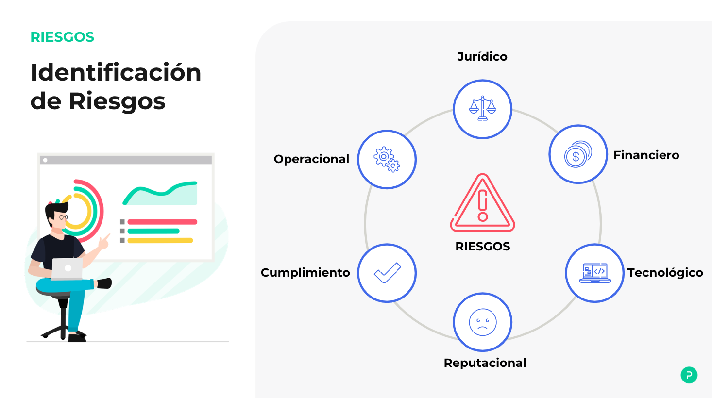 palo it, agile inception