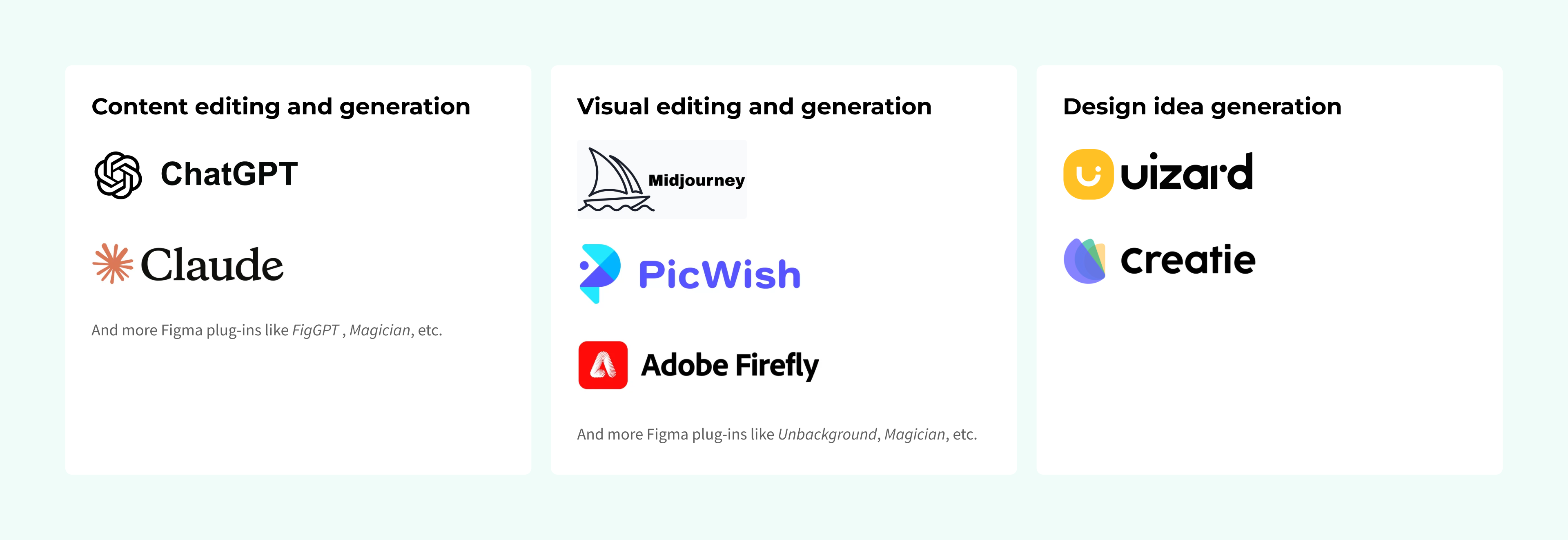 some popular GenAI tools focusing on content editing.