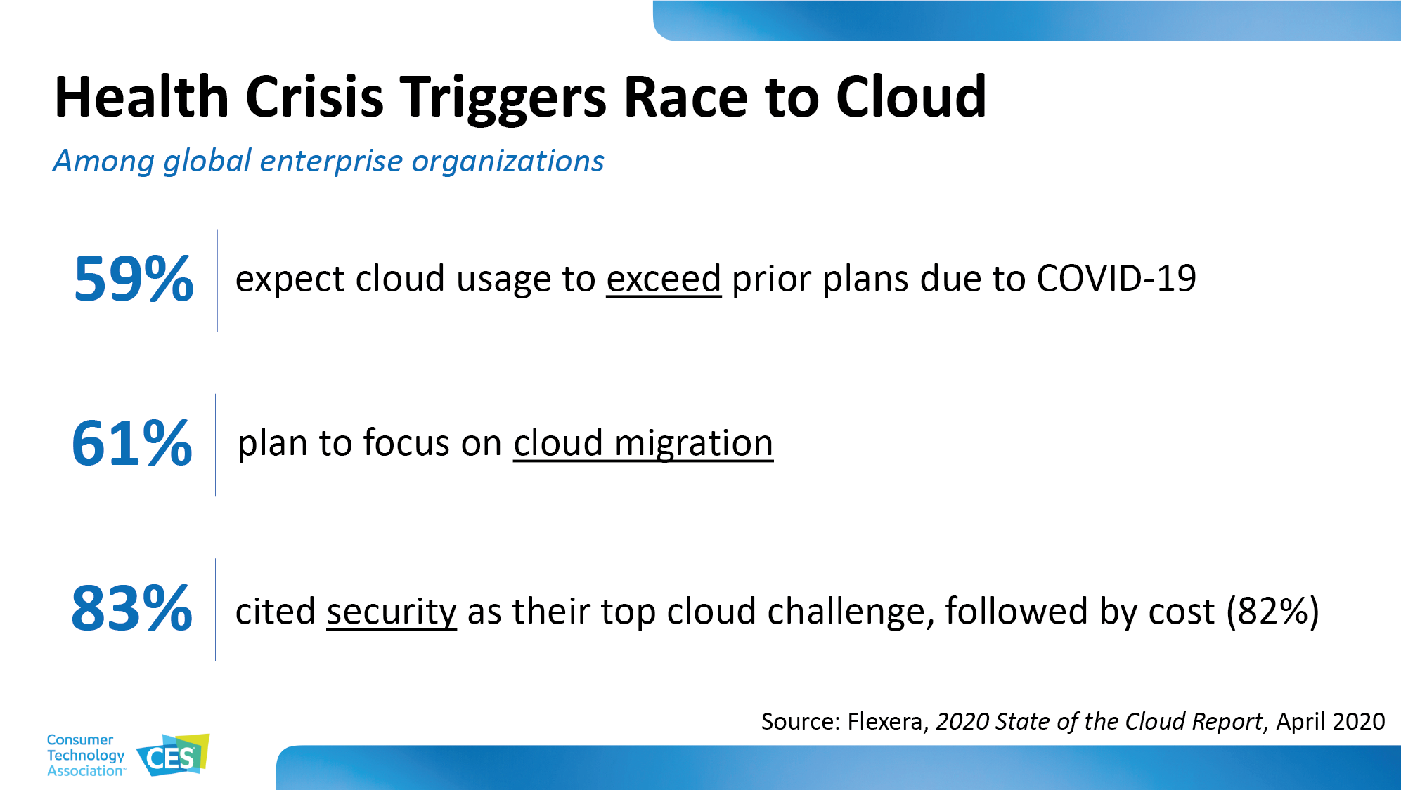 Health_Crisis_Triggers_Cloud