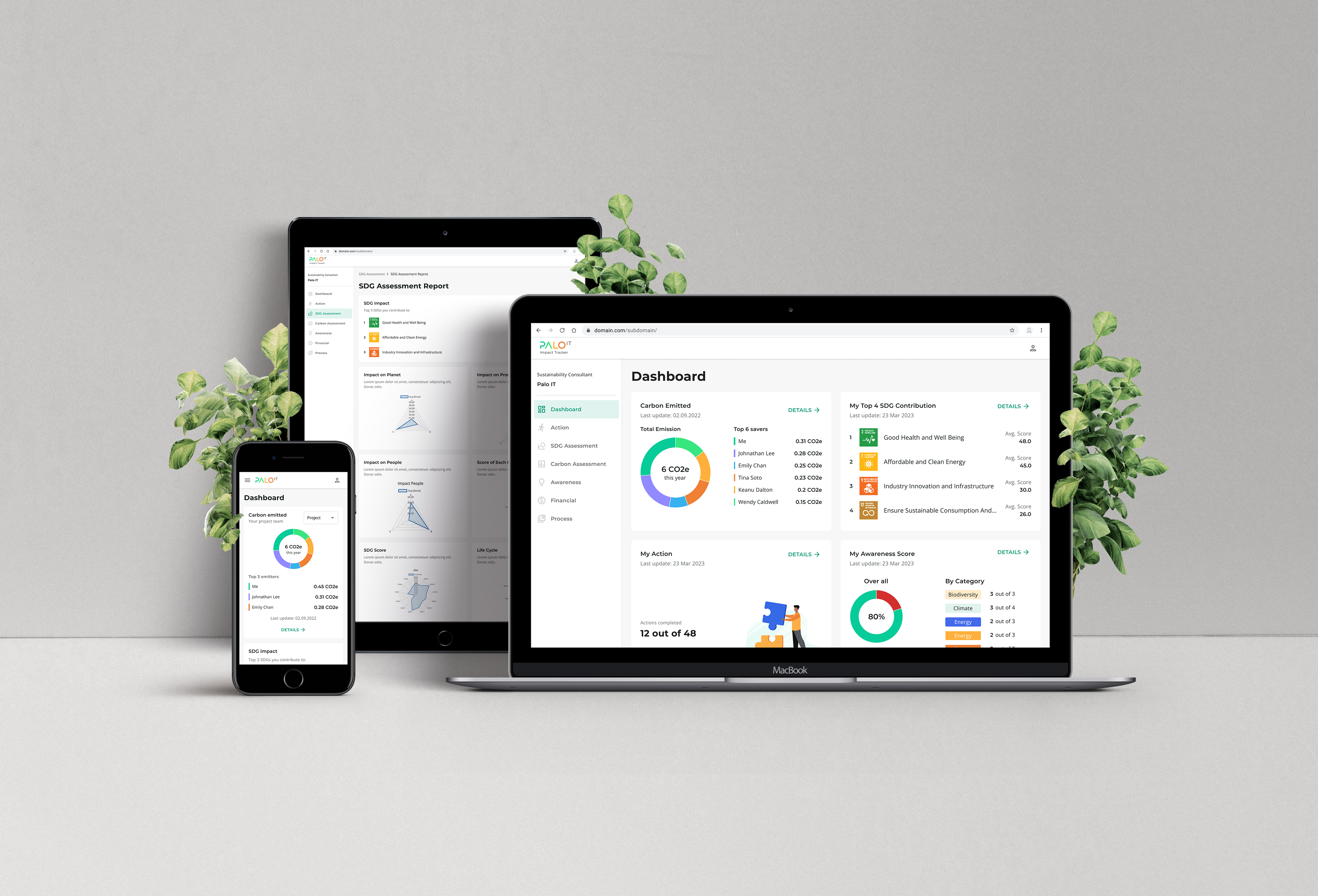 PALO IT Impact Tracker platform as presented on multiple devices, phone, iPad and laptop