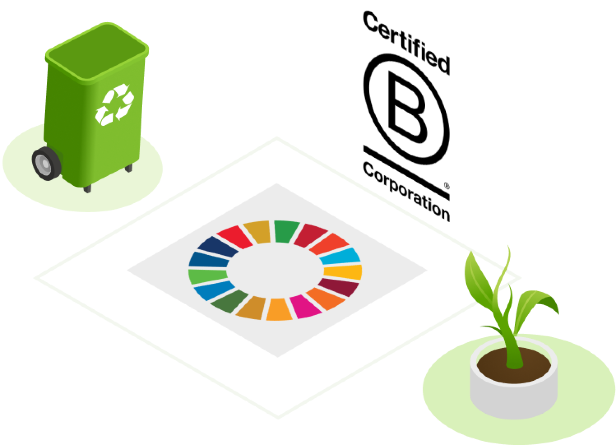 Reporte de Sustentabilidad PALO IT México 2020